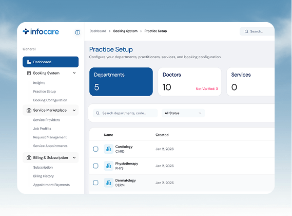 Booking system dashboard with departments and doctors